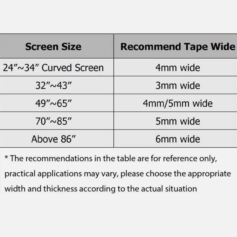 10M 3mm 3.5mm 4mm 5mm 6mm Doub - Lcd Screen Adhesive review and price